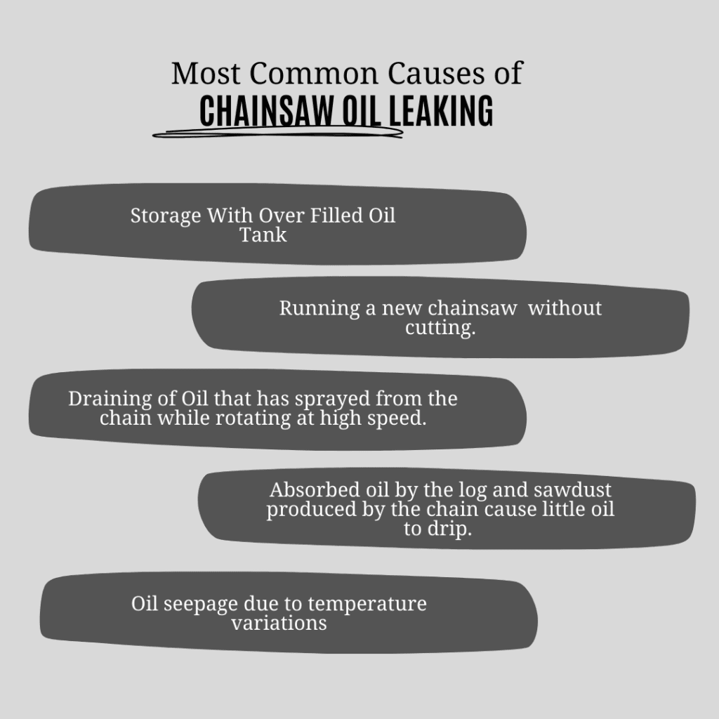 reasons chainsaw leaks oil