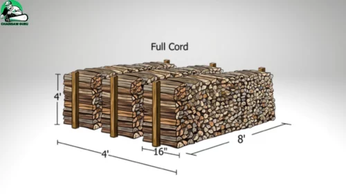 Full Cord of Wood
